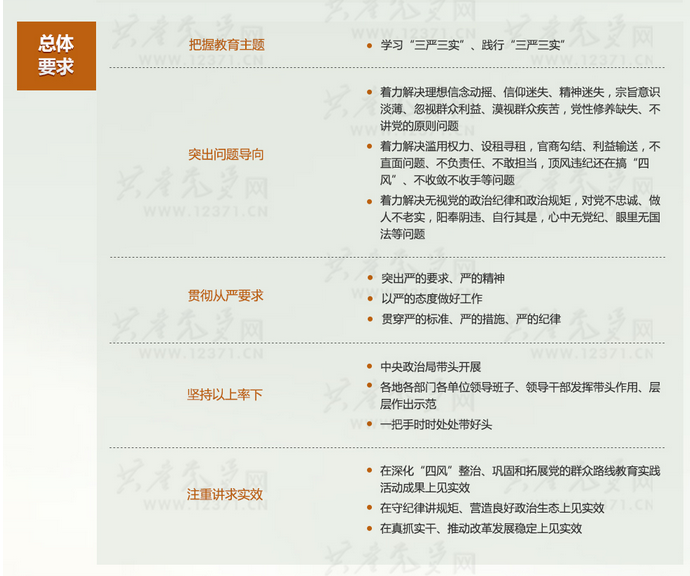 威尼斯人赌场