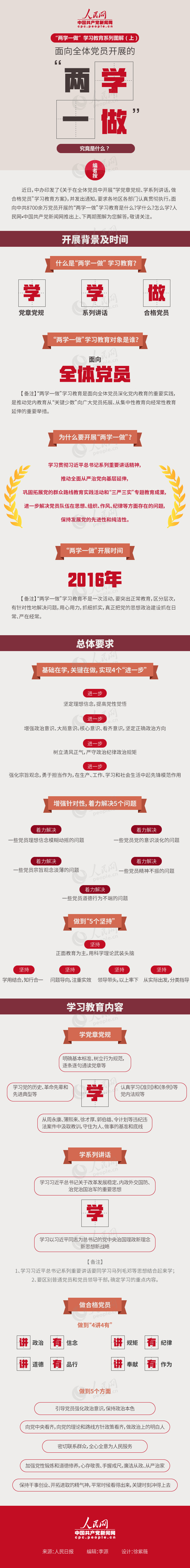 威尼斯人赌场
